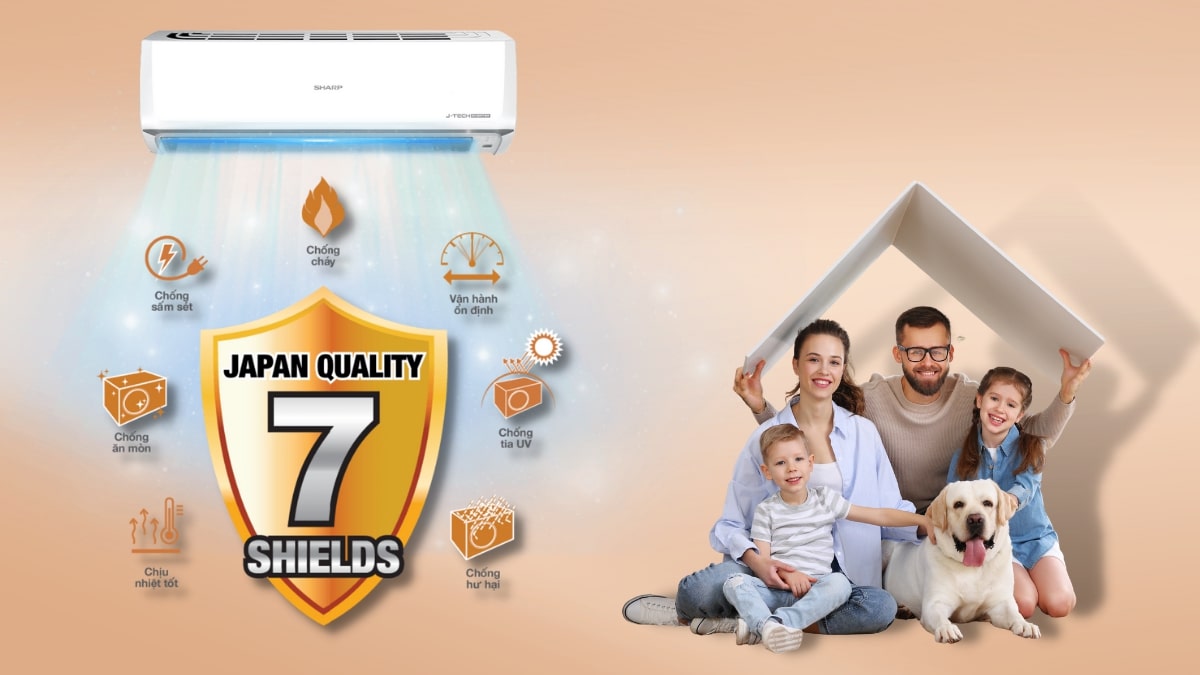 7 tính năng bảo vệ cho máy hoạt động bền bỉ