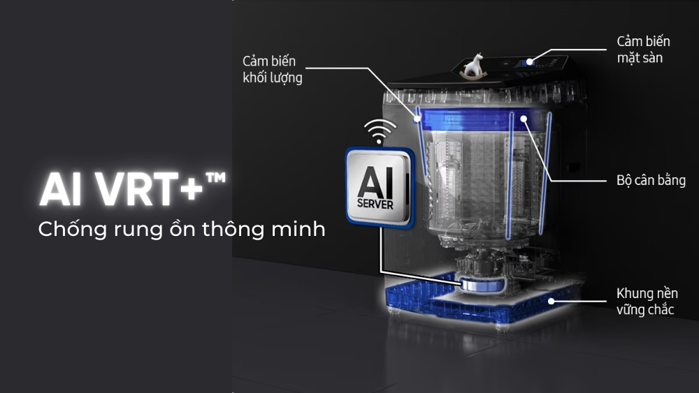 Công nghệ AI VRT+ chống rung hiệu quả