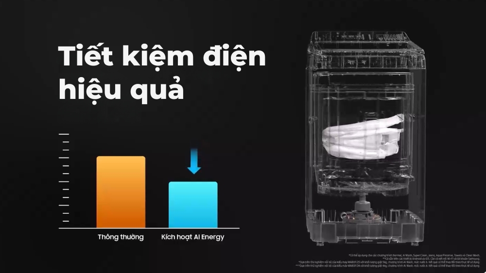 Kích hoạt chế độ AI Energy để nâng cao hiệu quả tiết kiệm điện