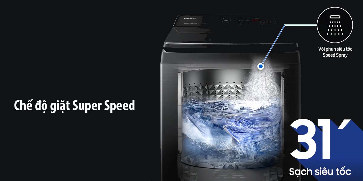 Chế độ giặt Super Speed