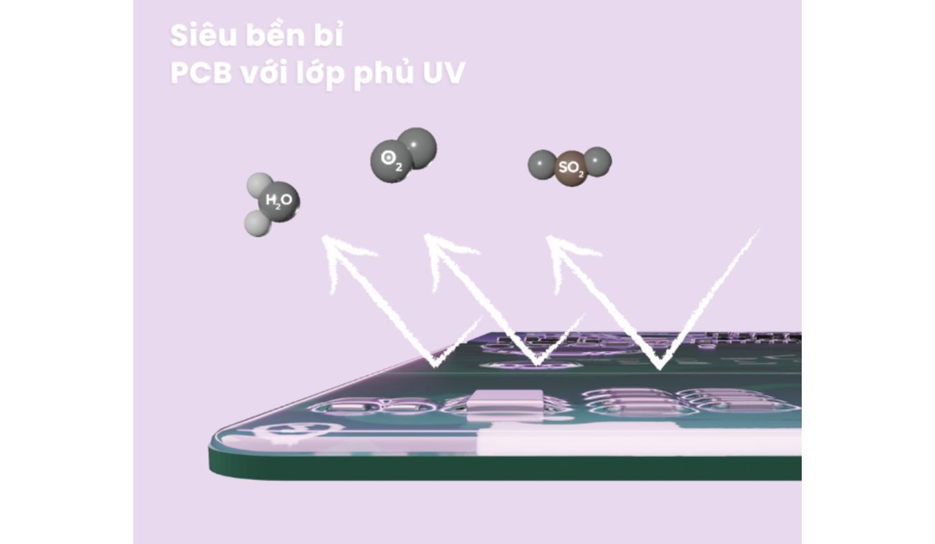 Máy lạnh Comfee Inverter CFS-VGP