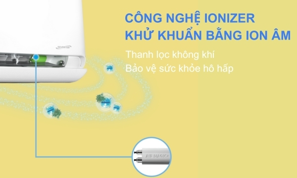 Máy lạnh Comfee Inverter 1 HP CFS-10VCB1 khử khuẩn ion âm